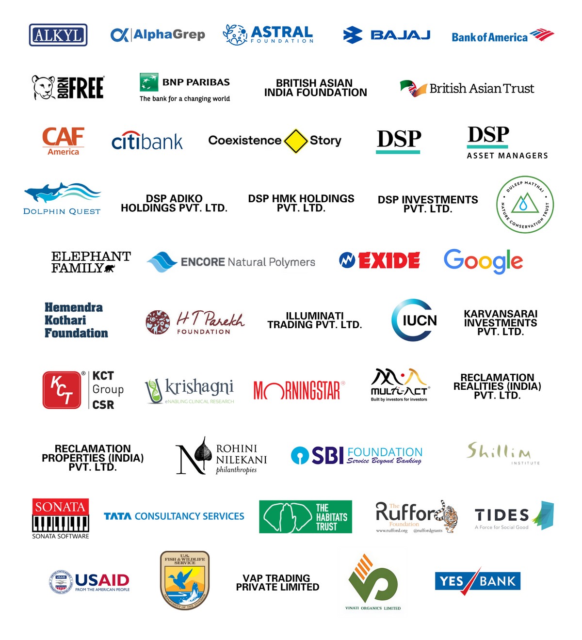 Institutional and Corporate Donors - Your support helps us strengthen the on-ground protection of forests, conduct cutting-edge research that drives policies for landscape-scale conservation, empower forest guards and communities, and much more.
