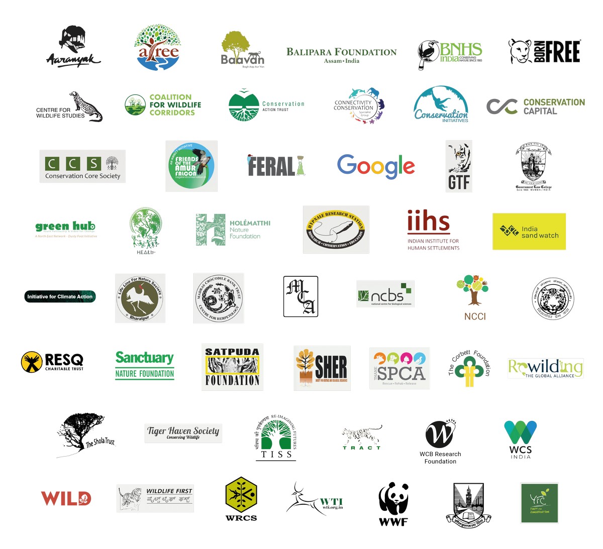 Other Partnerships - To execute the wide range of conservation interventions that constitute our 360° approach, we partner with the Central and State governments, universities, research institutions, and other non-profit organisations engaged in wildlife conservation and community development across the country.