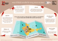 The #TrappedInTrade campaign is focused on the serious issue of growing demand for exotic animals in India and the urgent need for stronger wildlife laws for better regulation of trade in exotic species in the country.