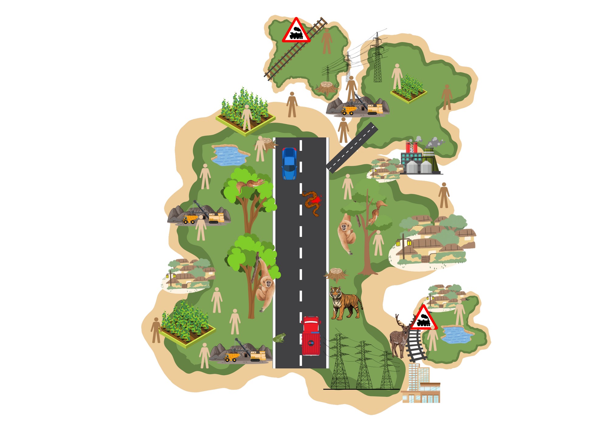 Why are Connectivity and Corridors touted as the lifeblood of ecosystem conservation -