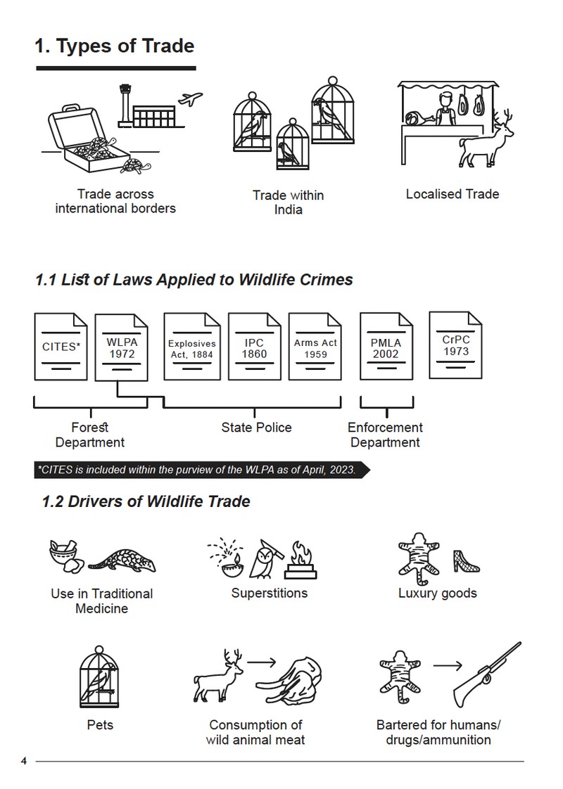 The ‘Illustrated Wildlife Crime Investigation Manual for Forest Guards’, produced by WCT with support from DSP Finance Pvt. Ltd. (formerly DSP Investment Managers Pvt. Ltd.), is like a law enforcement field guide for India’s forest staff. Intended to be used as a ready reckoner by forest staff when dealing with cases of wildlife crime, it presents the law with minimum jargon and illustrations for effective visual learning and easy recall. In addition, it also explains the processes of filing a case and prosecuting a wildlife crime step-by-step.